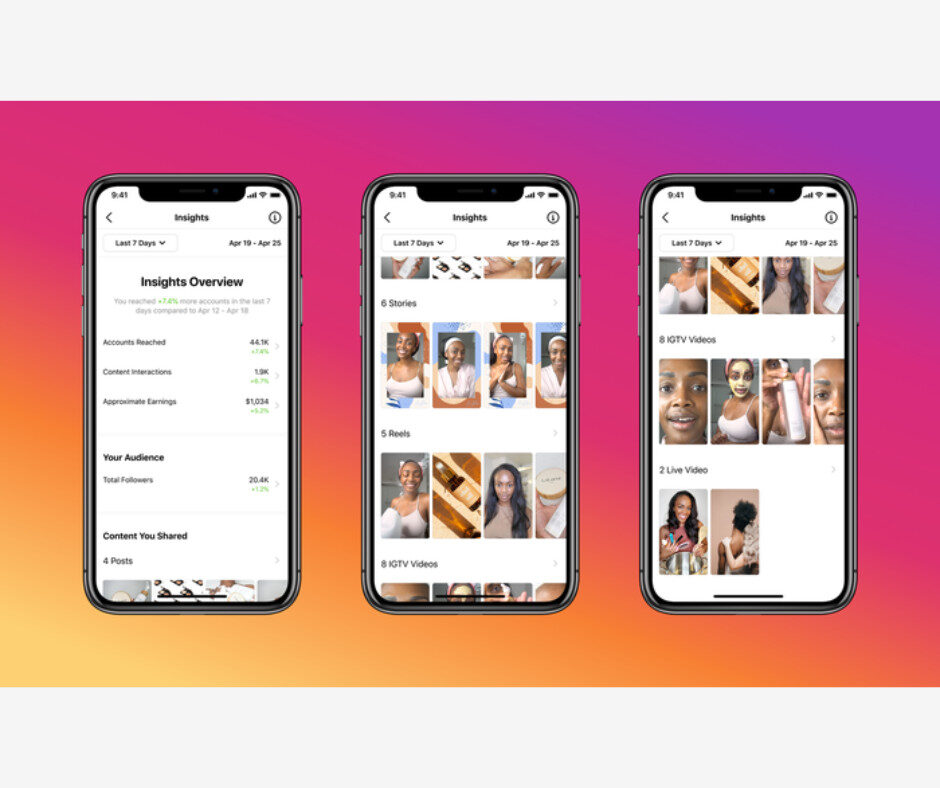 Instagram’s New Metrics: Unleashing Deeper Insights for Brands and Creators