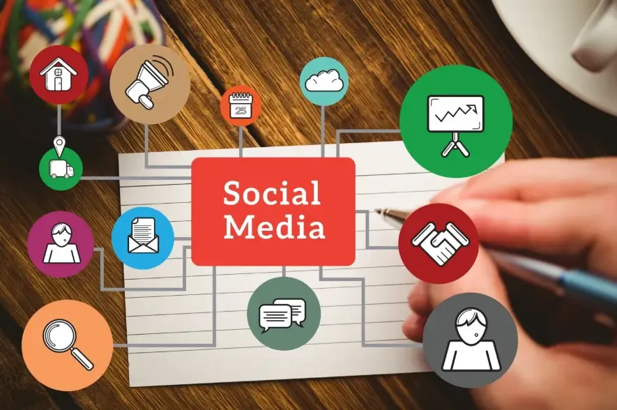 The New Fundamentals of Brand Strategy for Modern Social Media